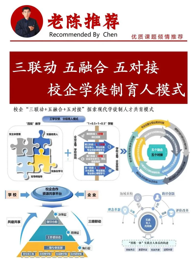 联动效应原理_1