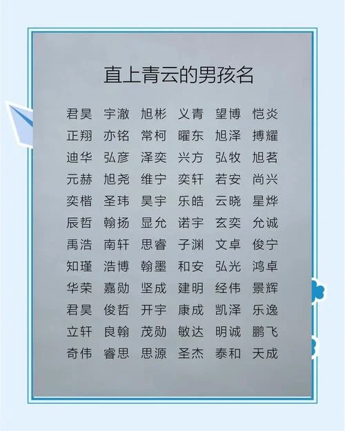 男孩起名用哪个qi字好_2