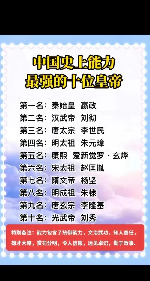 中国历史人物实力排行-中国历史人物战力榜