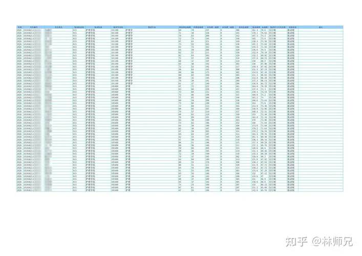 延边大学考研分数线_2
