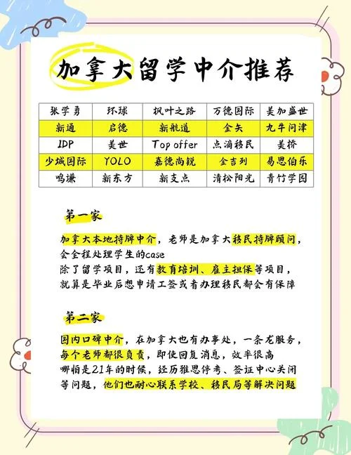 加拿大留学原因_2