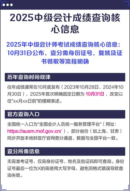 中级会计查成绩方式_1
