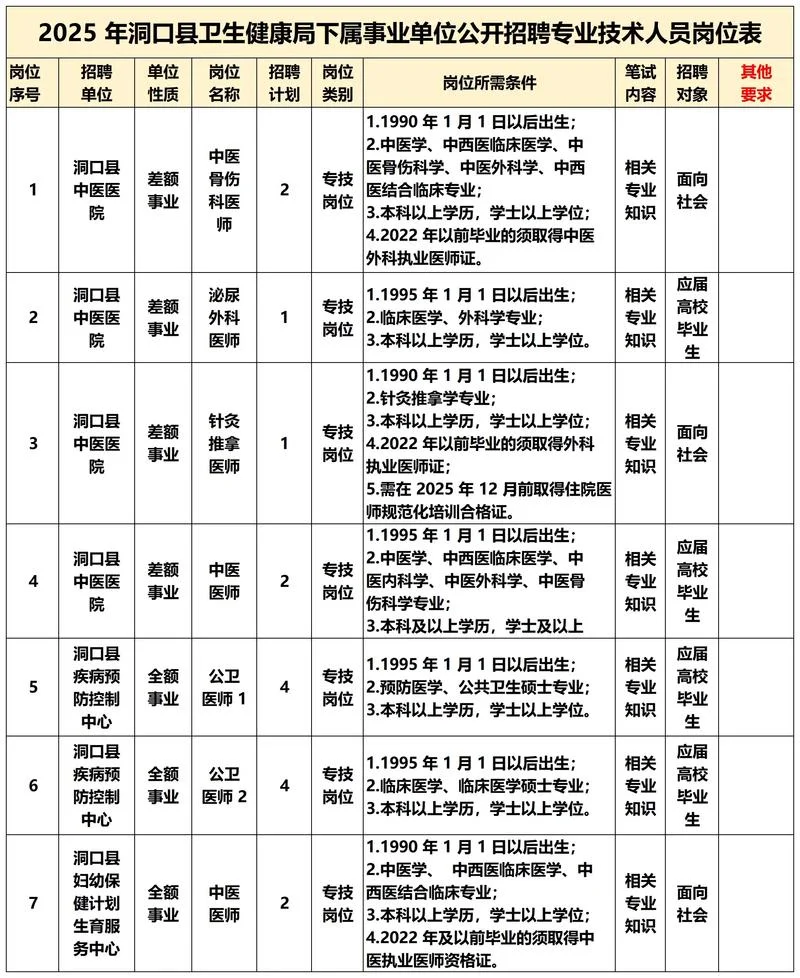 事业编报考网址_1