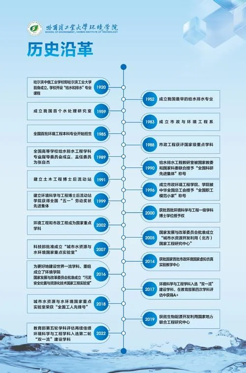 历史沿革是什么意思_1