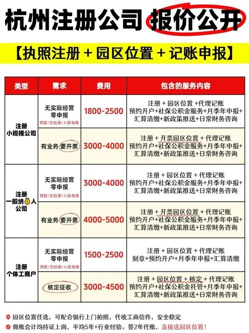 杭州公司注册条件_2