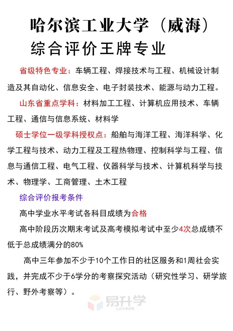 哈工大威海2+2招生简章_2