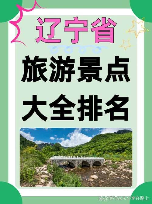 辽宁旅游景点地图-辽宁旅游地图