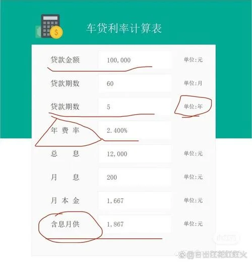农业银行车贷条件_1