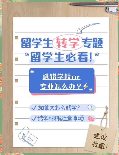 转学分留学加拿大-转学分留学加拿大