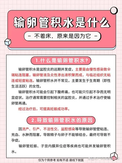 输卵管积水如何查-输卵管积水如何查