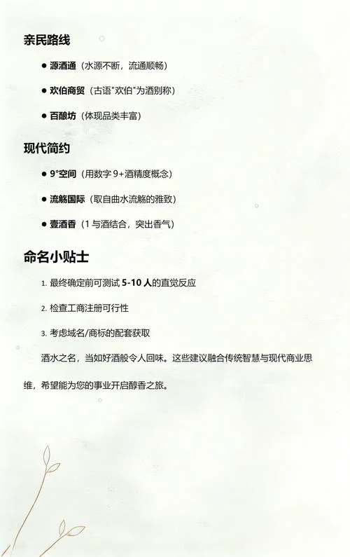 酒水折扣店怎么起名_1