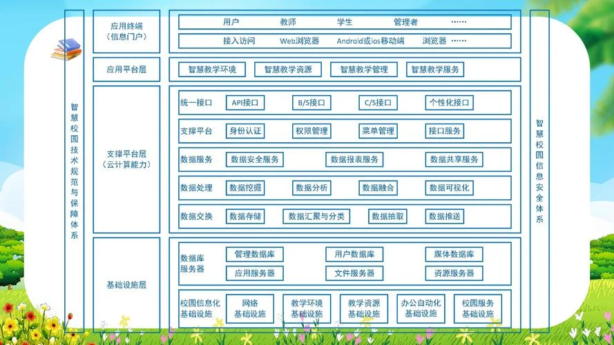 信息管理与信息系统_2