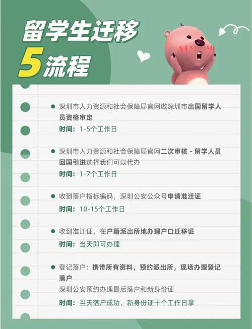 留学生落户深圳须知_1