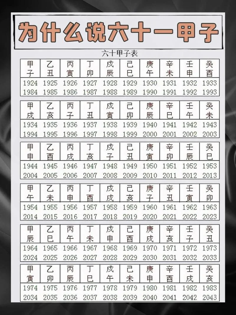 60年一甲子文案_1