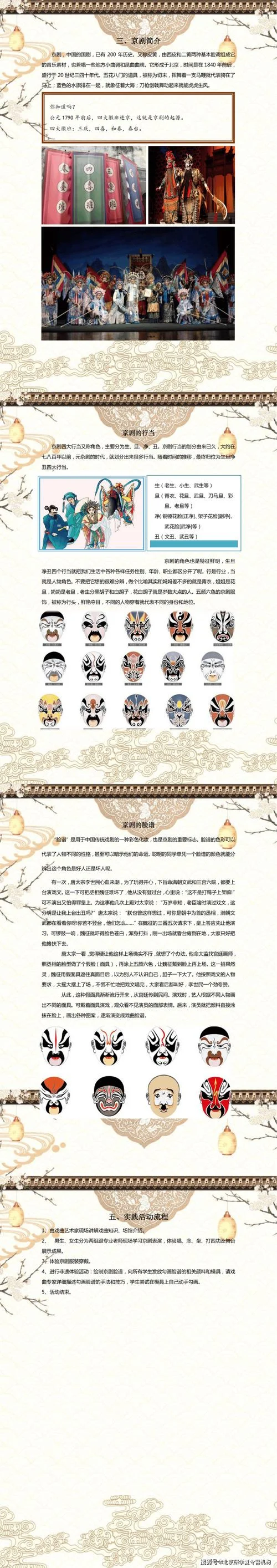 京剧的历史源流_1