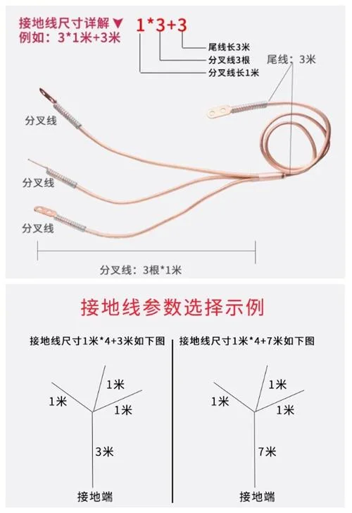 接地线标准多少平方_1