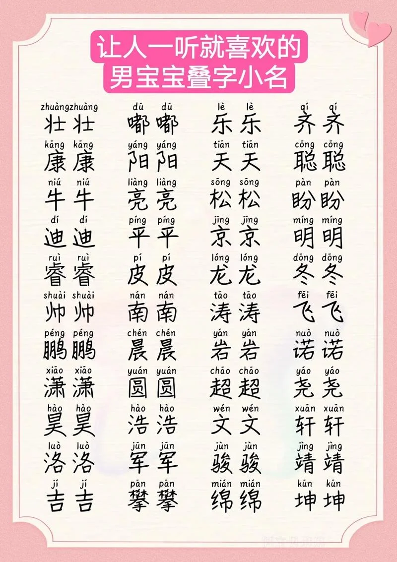 小男孩起名大全2016_2