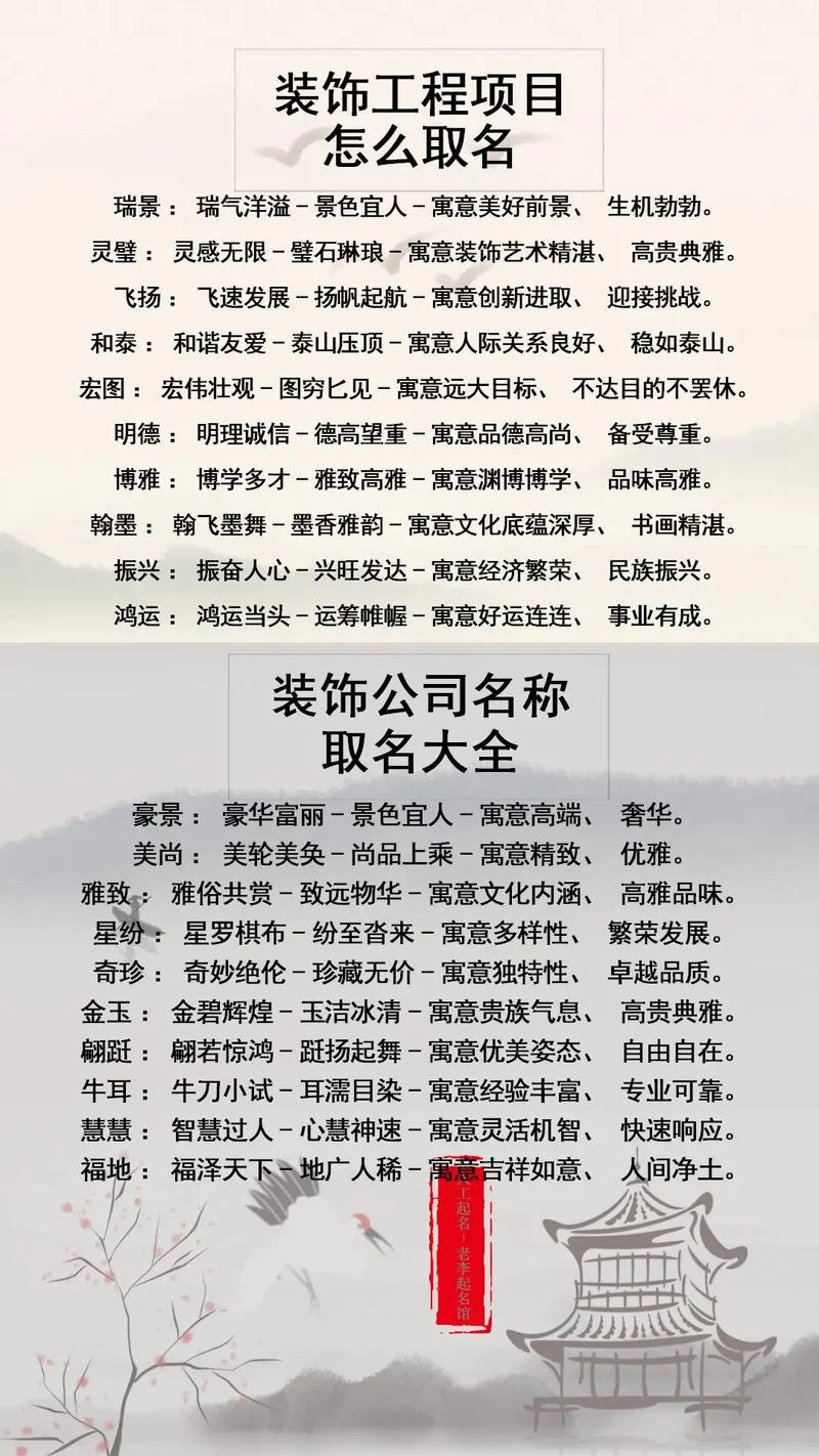 装修公司取什么名最好-装修店取名指南
