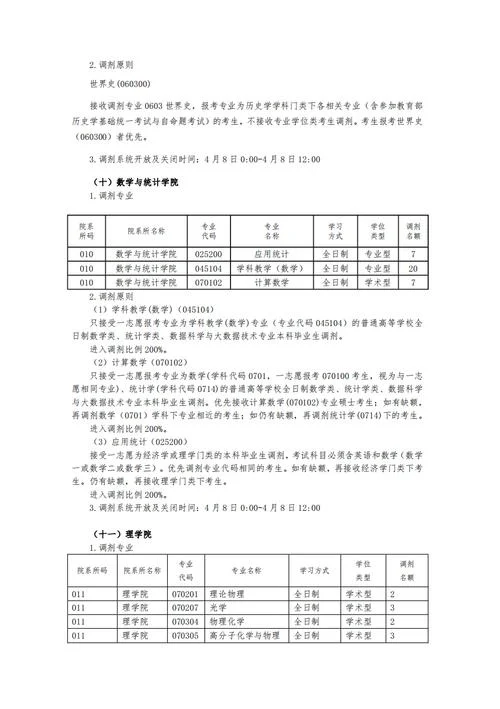 考研复试与调剂-考研复试调剂