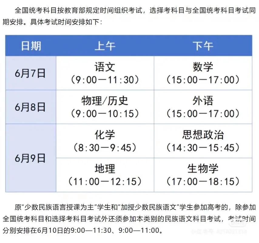 大学报考时间-大学报考时间