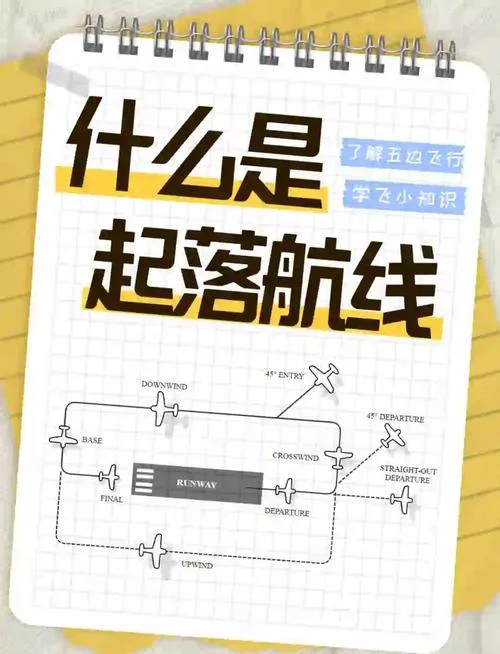 如何查飞机航线_2
