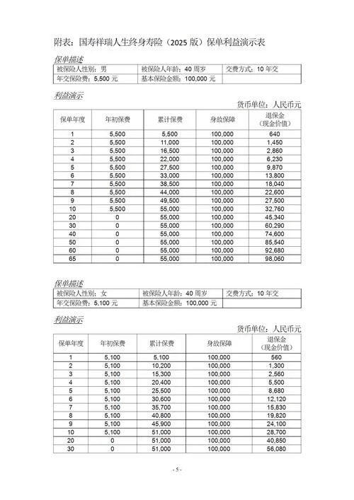 保费金额是指什么_1