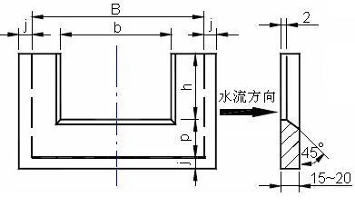 堰流计算的基本公式适用条件_1