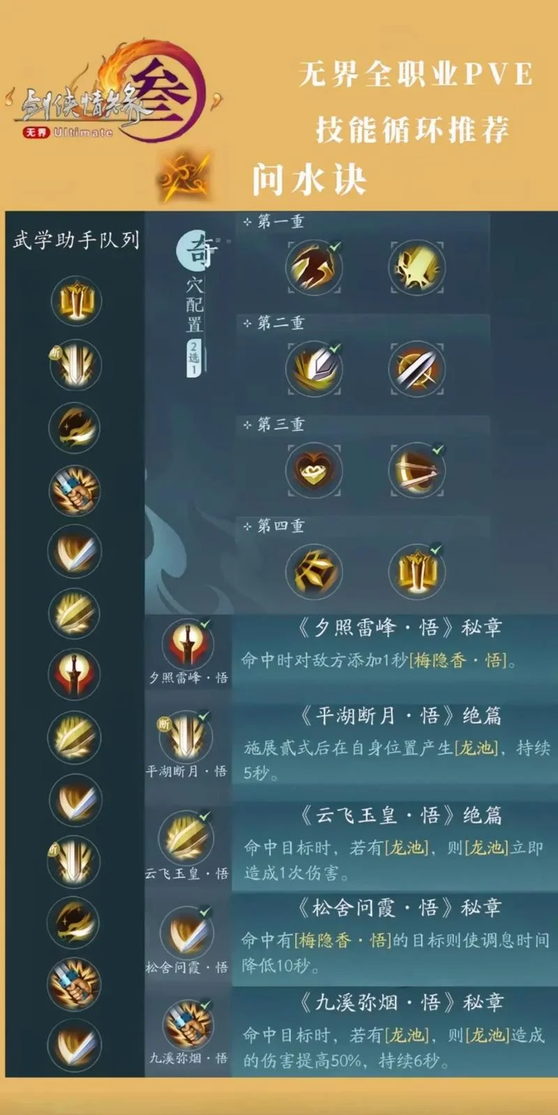 剑三算命成就-剑三算命成就
