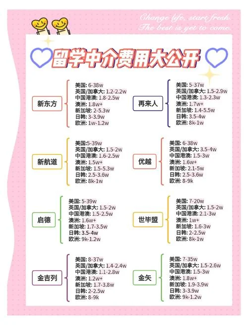 怎么公费留学日本-公费留学日本方法