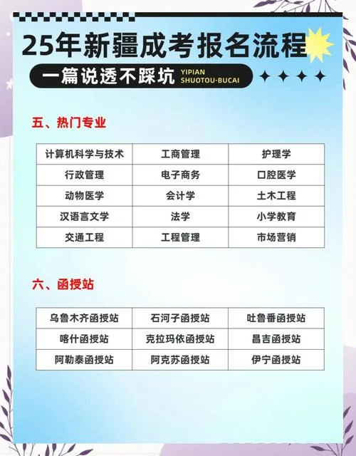 上半年成考大学本科报考-