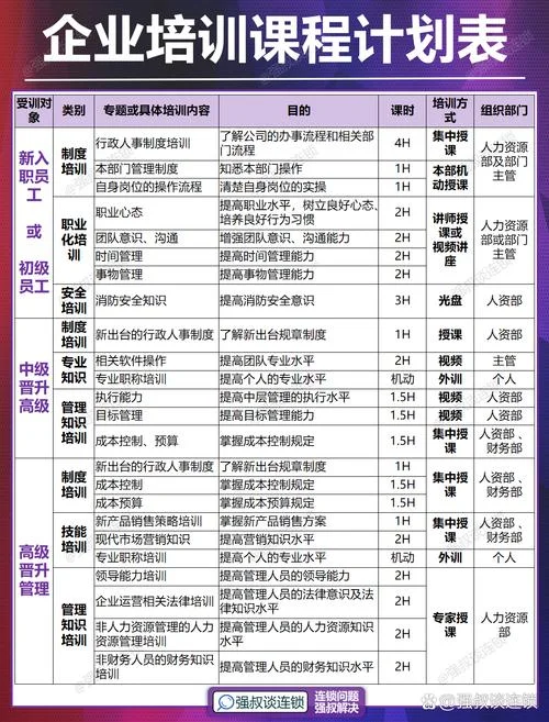 企业培训叫什么名字_2