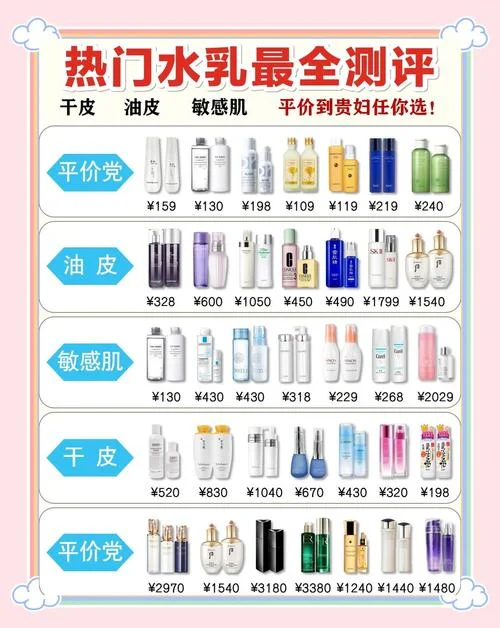 敏感肌肤用什么品牌的水乳-敏感肌肤用品牌水乳