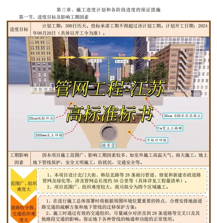 2015一建市政_1