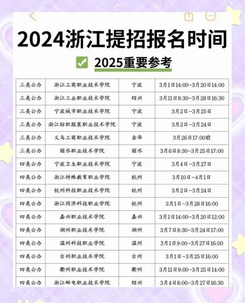 高职提前招生如何报名-高职提前招生怎么报