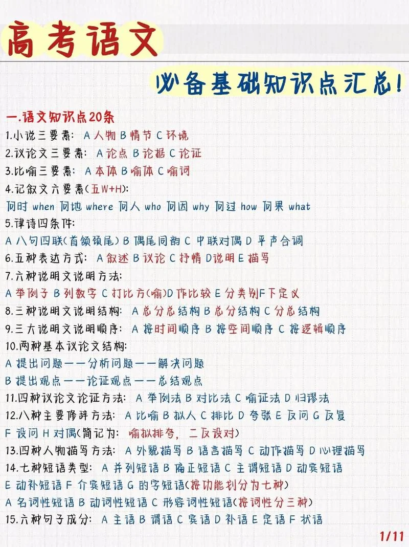 高中生学习方法怎么学-高中学习法
