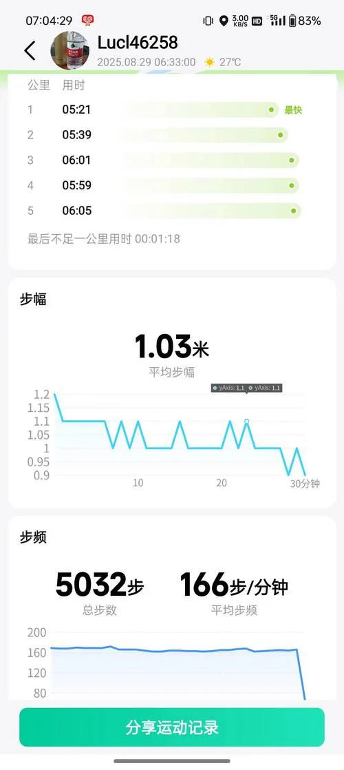 一公里多少千米_2