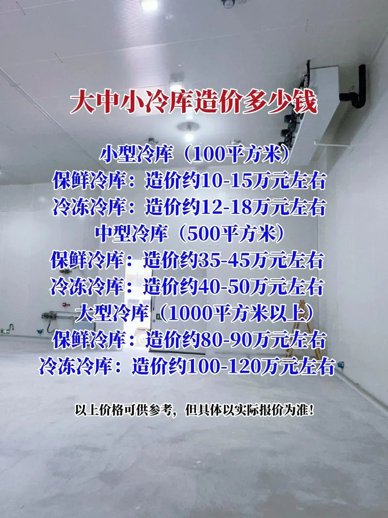 建50平方冷库多少钱_1