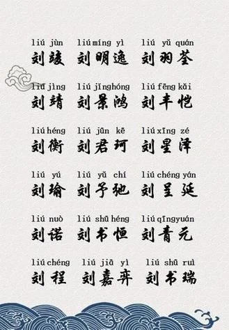 刘起名字大全男孩名字_1