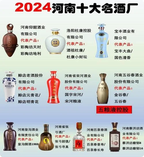 河南白酒品牌哪个好_1
