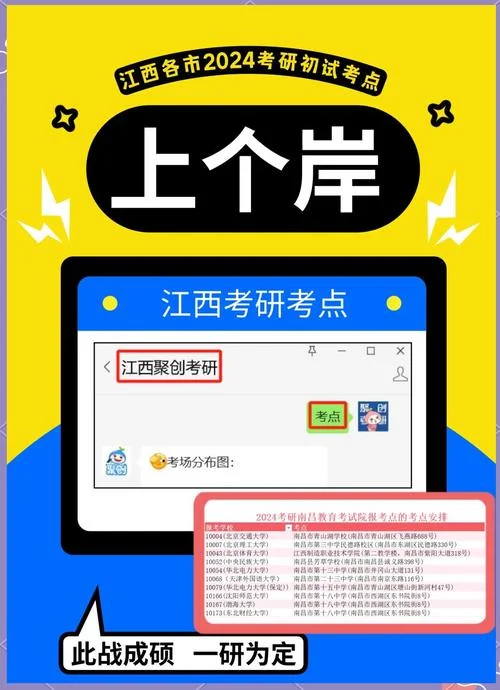 考研南昌考点-考研南昌考点关键词