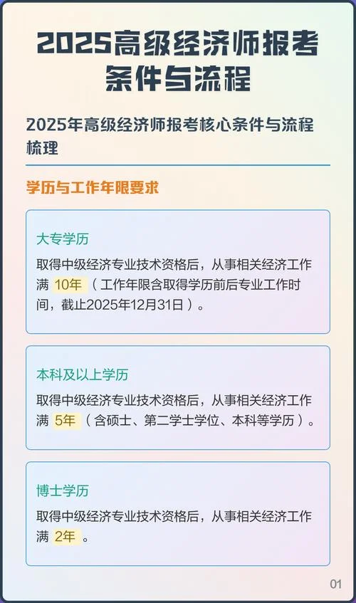 经济师报名报考条件_1