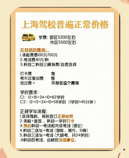 报考学驾驶多少钱-学车驾驶费用