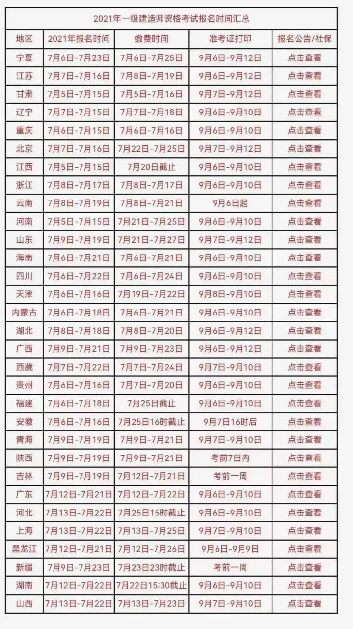 广西一建报名时间2021_1