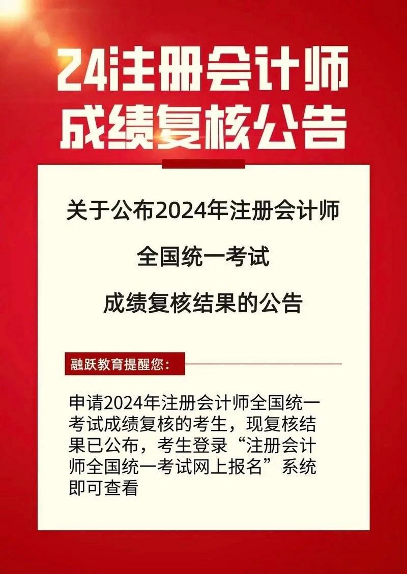 注会成绩公告_2