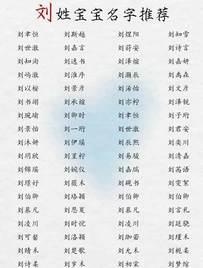 姓胡女宝宝起名大全_1
