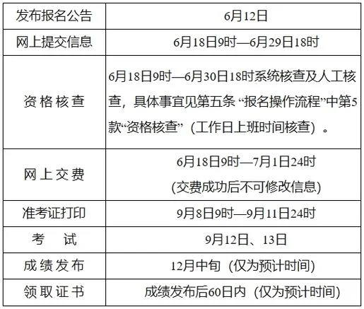 一建去哪里报名_2