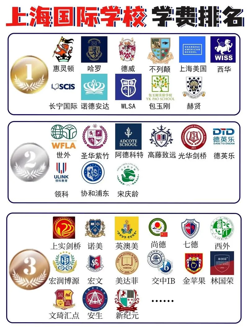 上海英国留学机构排名推荐_1