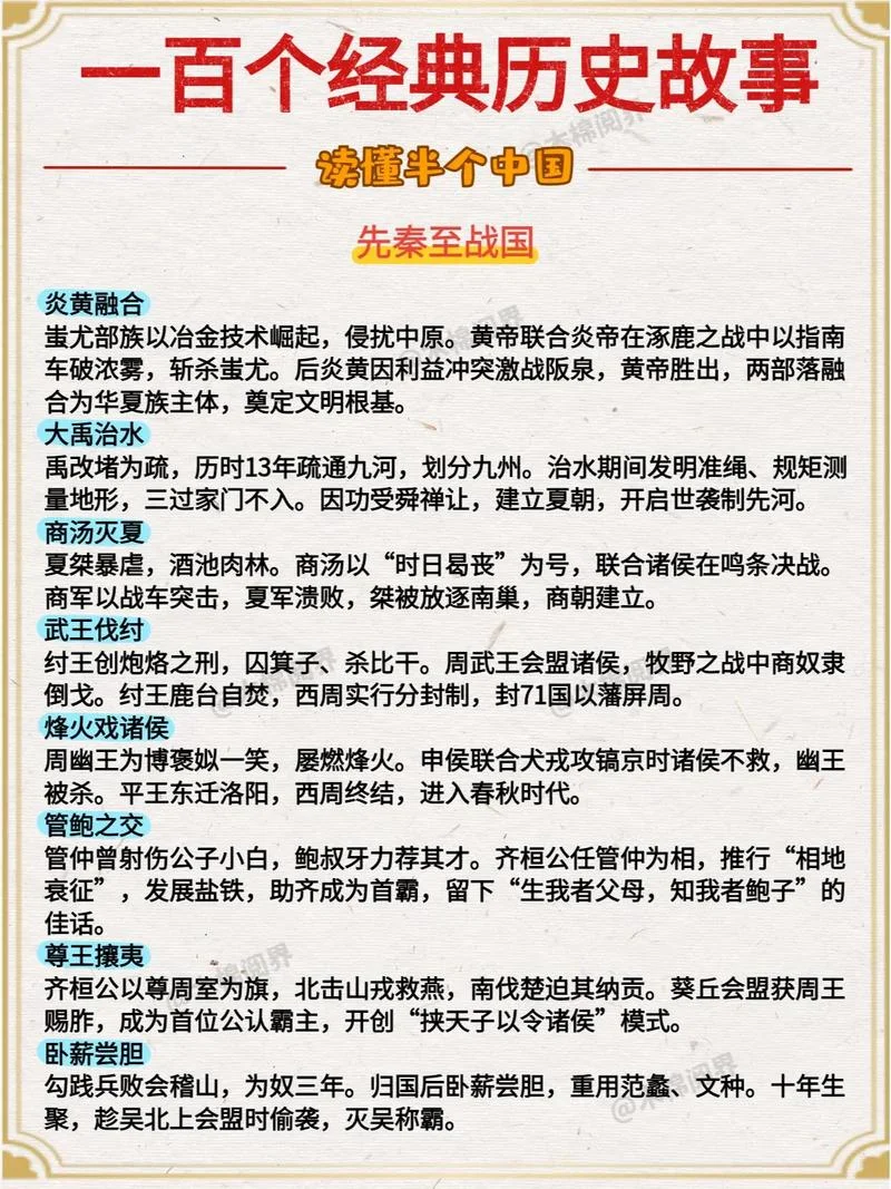 历史奇闻素材网站_2
