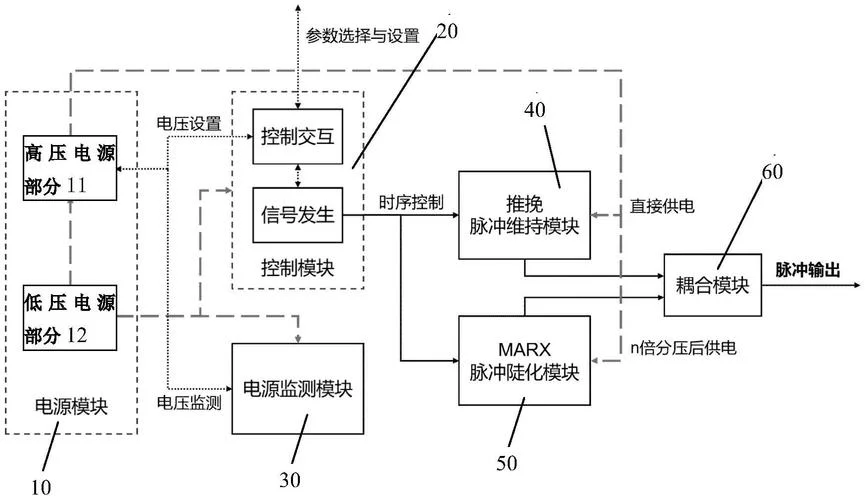 质谱的原理_1