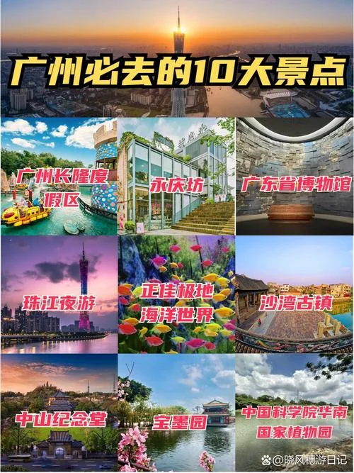 广州市景点人气榜_2